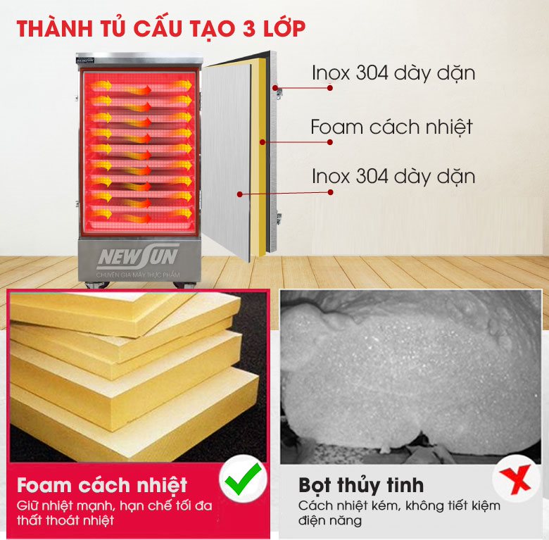 Thành tủ cấu tạo 3 lớp dày dặn, cách nhiệt cực hiệu quả Thành tủ cấu tạo 3 lớp dày dặn, cách nhiệt cực hiệu quả