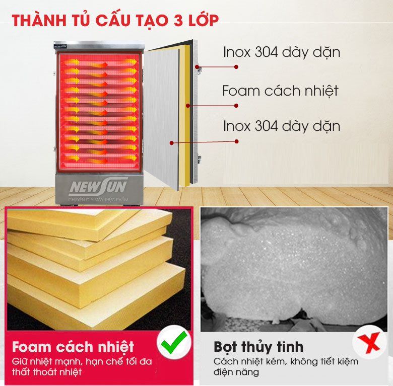 Thành tủ cấu tạo 3 lớp dày dặn, cách nhiệt cực hiệu quả Thành tủ cấu tạo 3 lớp dày dặn, cách nhiệt cực hiệu quả