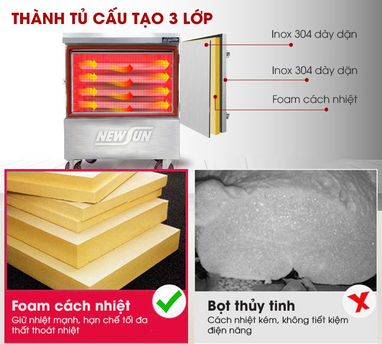 Thành tủ cấu tạo 3 lớp dày dặn, cách nhiệt cực hiệu quả Thành tủ cấu tạo 3 lớp dày dặn, cách nhiệt cực hiệu quả