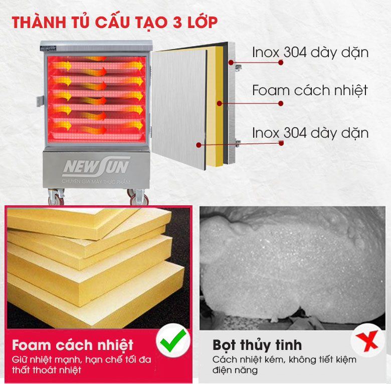 Thành tủ cấu tạo 3 lớp dày dặn, cách nhiệt cực hiệu quả Thành tủ cấu tạo 3 lớp dày dặn, cách nhiệt cực hiệu quả