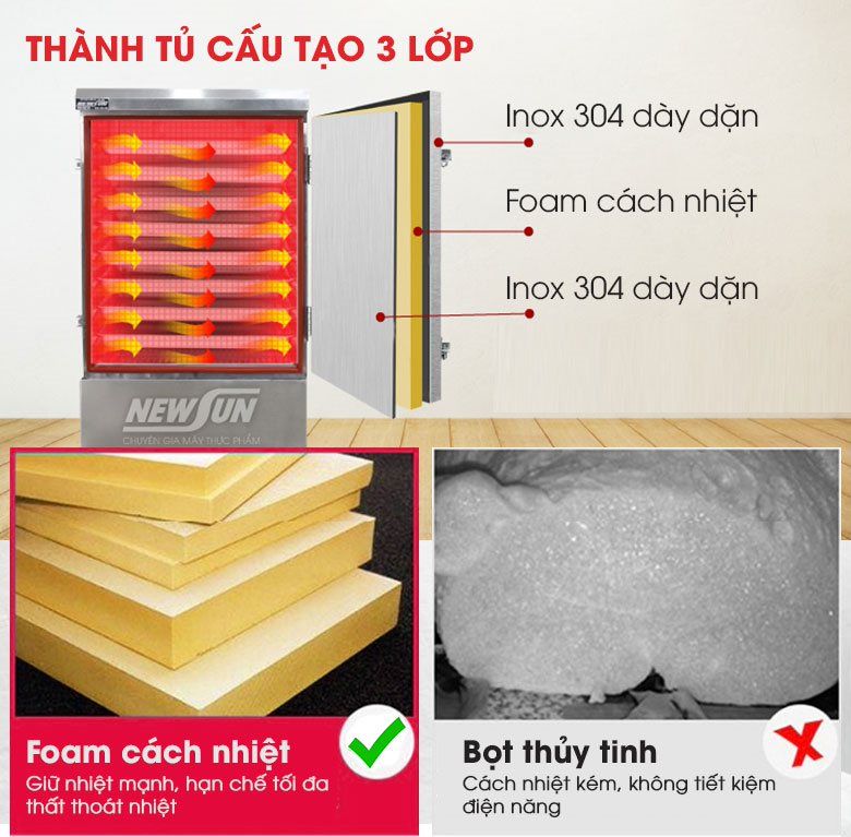 Thành tủ cấu tạo 3 lớp dày dặn, cách nhiệt cực hiệu quả Thành tủ cấu tạo 3 lớp dày dặn, cách nhiệt cực hiệu quả