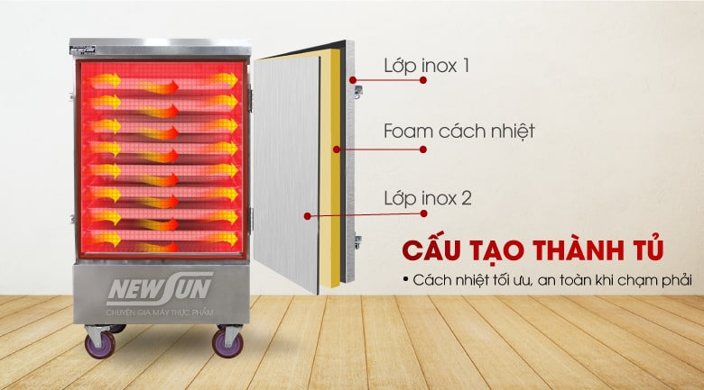 2 lớp inox 304 dày dặn kết hợp với lớp foam cách nhiệt ở giữa giúp nhiệt hạn chế tỏa ra bên ngoài