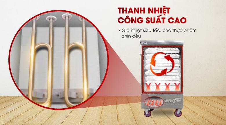 Gia nhiệt nhanh và đều với thanh nhiệt công suất cao Gia nhiệt nhanh và đều với thanh nhiệt công suất cao