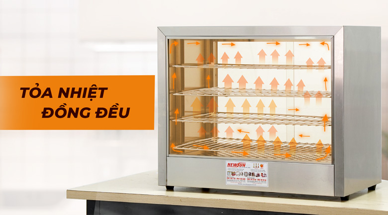 Tỏa nhiệt 360° giữ thực phẩm nóng đều Tỏa nhiệt 360° giữ thực phẩm nóng đều