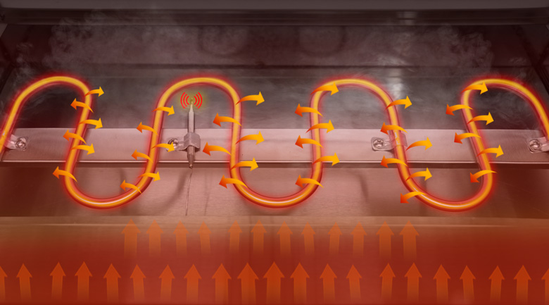 Thanh nhiệt công suất cao, gia nhiệt nhanh Thanh nhiệt công suất cao, gia nhiệt nhanh