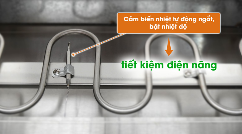 Tiết kiệm điện Tiết kiệm điện