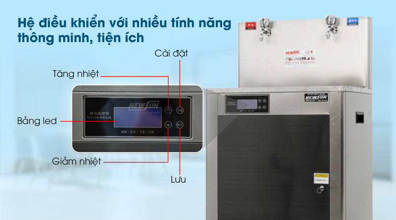 Màn hình cảm ứng LCD Màn hình cảm ứng LCD