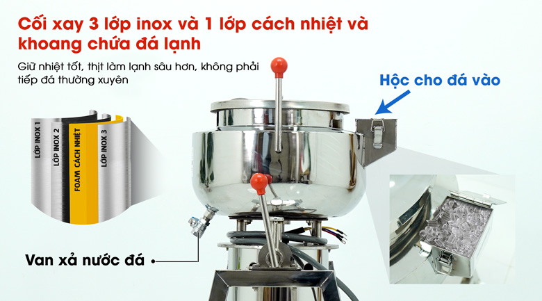 Thiết kế cối xay tối ưu Thiết kế cối xay tối ưu