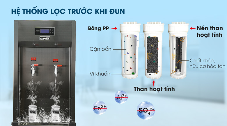 Lọc và đun sôi nước