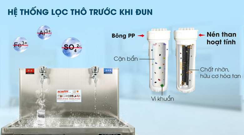 Hệ thống lọc thô nước trước khi đun Hệ thống lọc thô nước trước khi đun