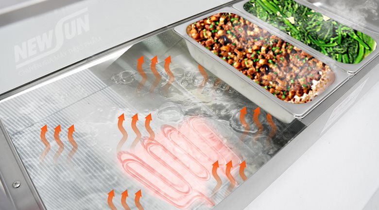 Nguyên lý hoạt động của tủ hâm nóng thức ăn EH-14