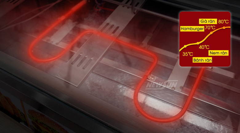 Thanh nhiệt công suất cao, gia nhiệt nhanh và ổn định