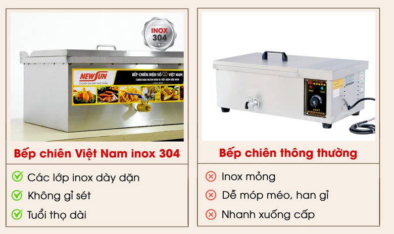 Chất liệu inox 304 siêu bền bỉ