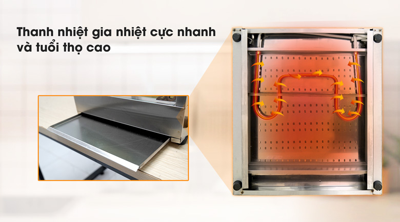 Thanh nhiệt công suất cao, gia nhiệt nhanh Thanh nhiệt công suất cao, gia nhiệt nhanh