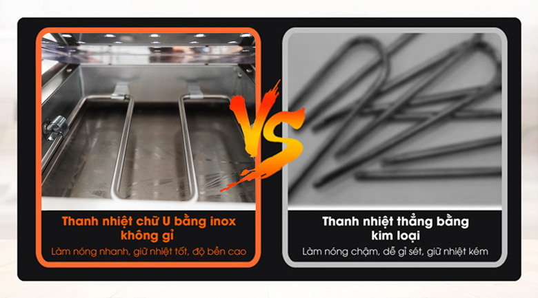 Thanh nhiệt công suất cao, gia nhiệt nhanh và ổn định Thanh nhiệt công suất cao, gia nhiệt nhanh và ổn định