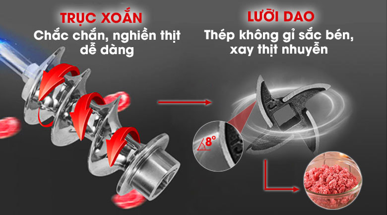 Bộ lưỡi dao sắc bén, thiết kế tối ưu