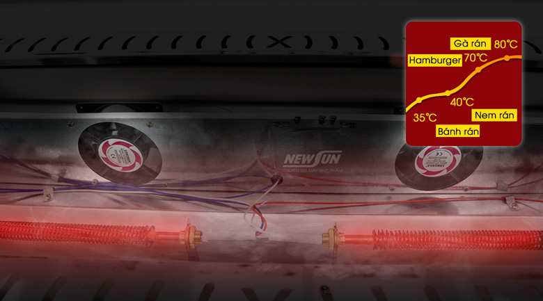 Thanh nhiệt cao cấp, tiết kiệm điện