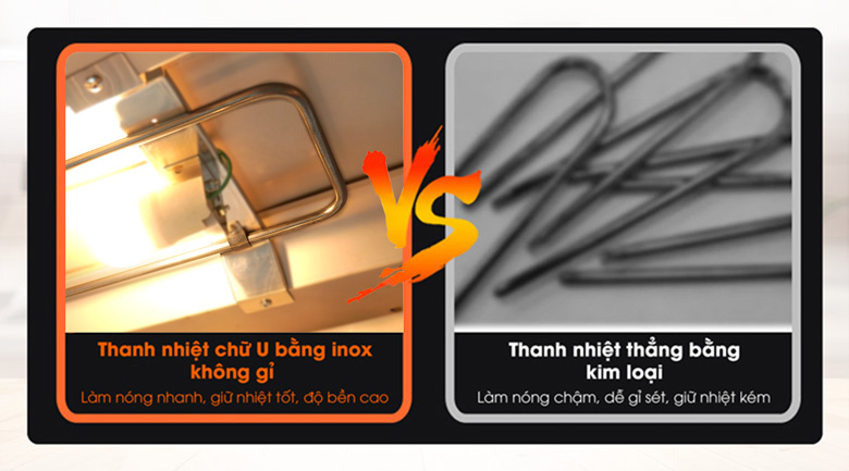 Thanh nhiệt chữ U, gia nhiệt nhanh chóng Thanh nhiệt chữ U, gia nhiệt nhanh chóng