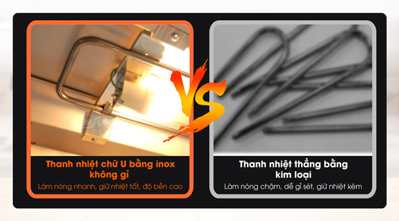 Thanh nhiệt Thanh nhiệt