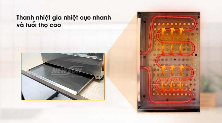 Làm nóng nhanh và ổn định nhờ thanh nhiệt công suất cao