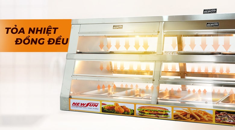 Tỏa nhiệt đều Tỏa nhiệt đều