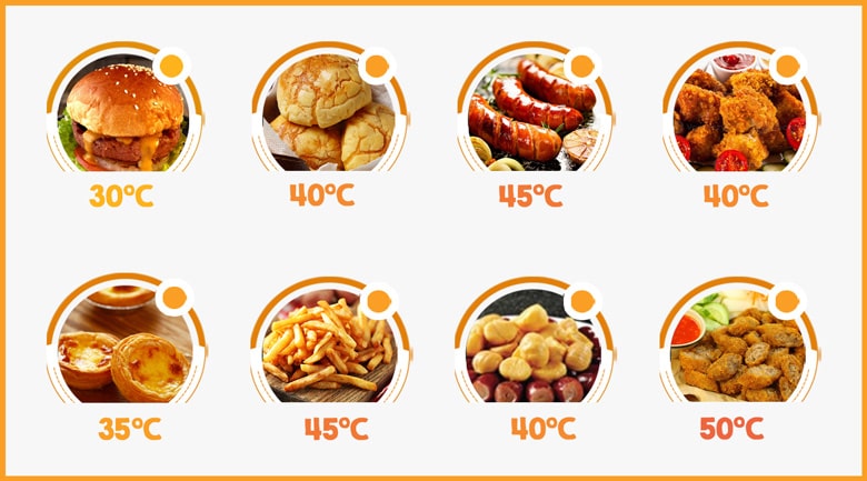 Giữ nóng đa dạng đồ ăn Giữ nóng đa dạng đồ ăn