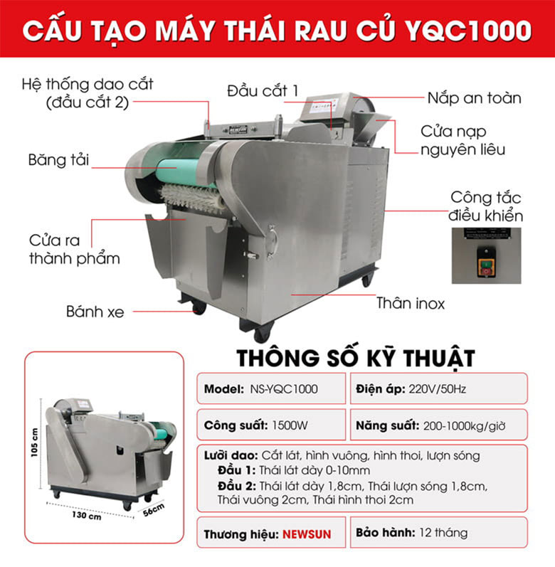 Cấu tạo máy thái rau củ YQC1000 Cấu tạo máy thái rau củ YQC1000