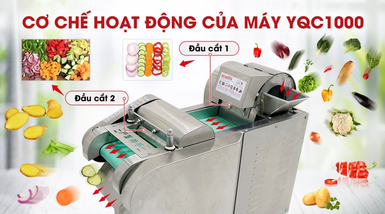 Cơ chế hoạt động Cơ chế hoạt động