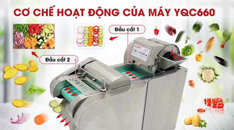 Cơ chế vận hành tự động, liên hoàn Cơ chế vận hành tự động, liên hoàn
