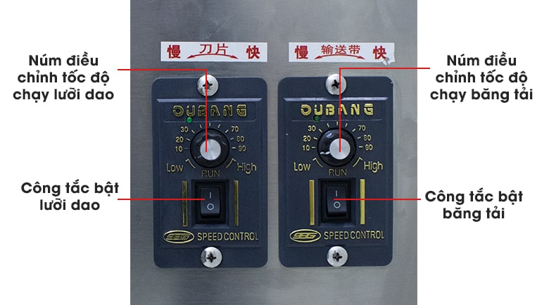 Máy thái hành lá sả YDQC-20 sử dụng đơn giản