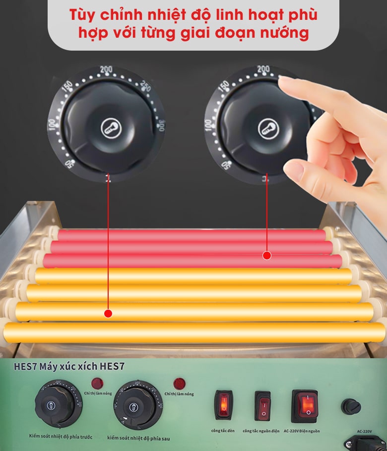 bảng điều khiển thông minh