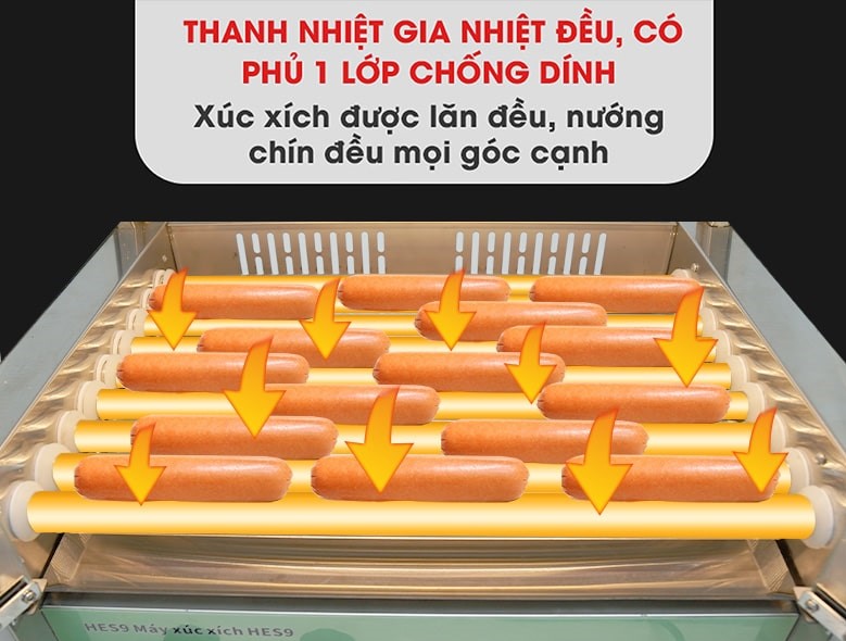 Các thanh lăn của máy được phủ lớp chống dính