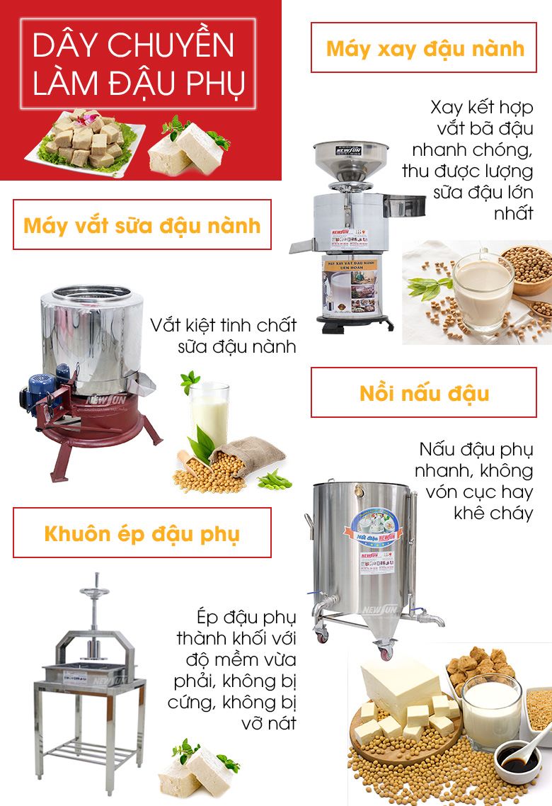 Bộ dây chuyền sản xuất đậu phụ, sữa đậu nành Bộ dây chuyền sản xuất đậu phụ, sữa đậu nành