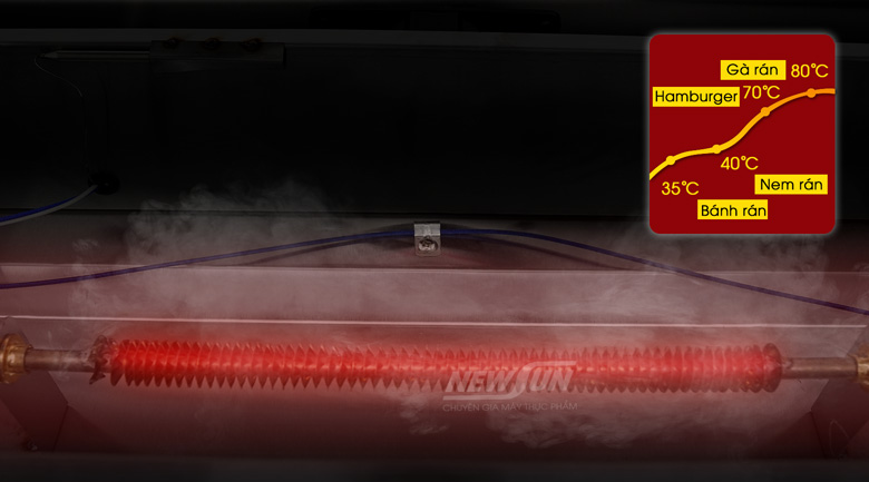 Làm nóng nhanh và ổn định nhờ thanh nhiệt công suất 350W Làm nóng nhanh và ổn định nhờ thanh nhiệt công suất 350W