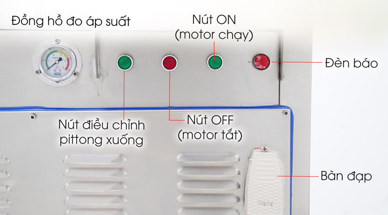 Bảng điều khiển máy đùn xúc xích liên tục HE(GC)-30