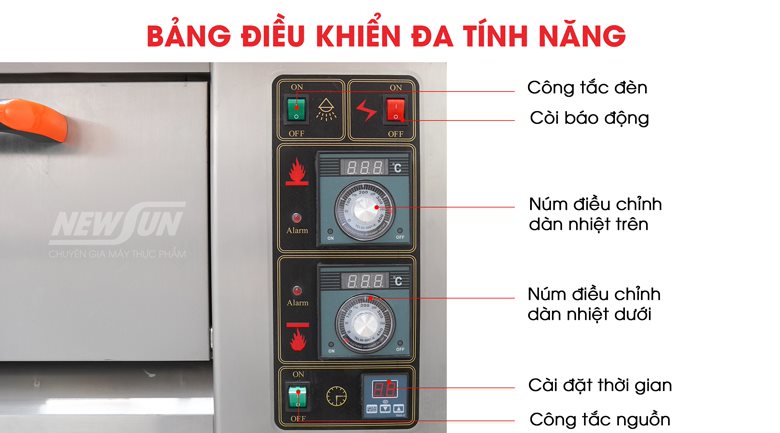 Vận hành đơn giản, dễ dàng với bảng điều khiển cơ trực quan Vận hành đơn giản, dễ dàng với bảng điều khiển cơ trực quan
