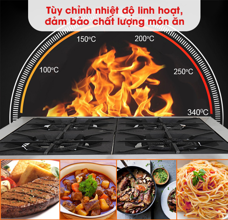 Kiểm soát nhiệt tốt, điều chỉnh nhiệt linh hoạt đảm bảo chất lượng món ăn Kiểm soát nhiệt tốt, điều chỉnh nhiệt linh hoạt đảm bảo chất lượng món ăn