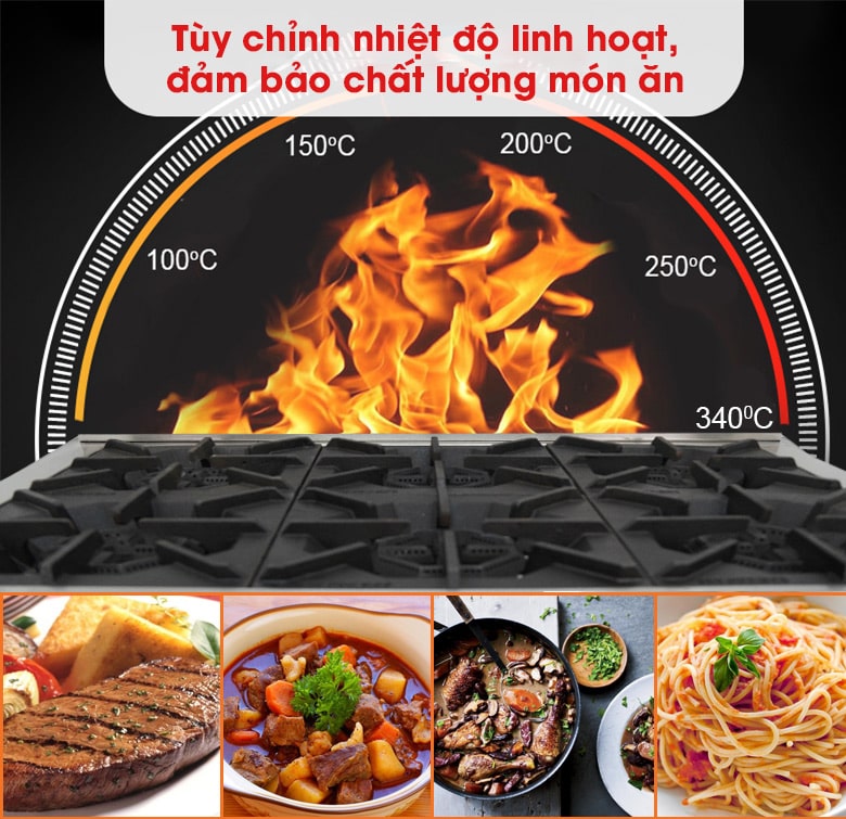 Kiểm soát nhiệt tốt, điều chỉnh nhiệt linh hoạt đảm bảo chất lượng món ăn