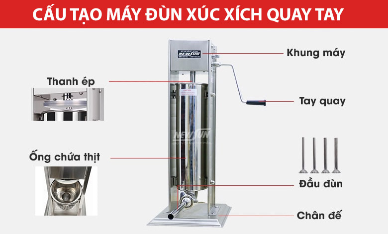 Cấu tạo máy nhồi xúc xích quay tay