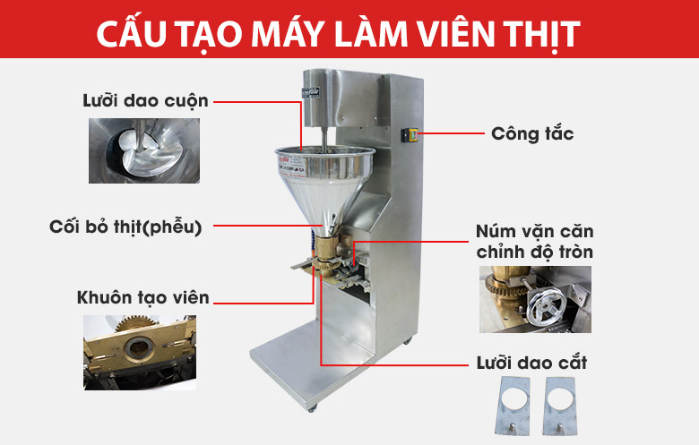 Cấu tạo máy làm viên thịt Cấu tạo máy làm viên thịt