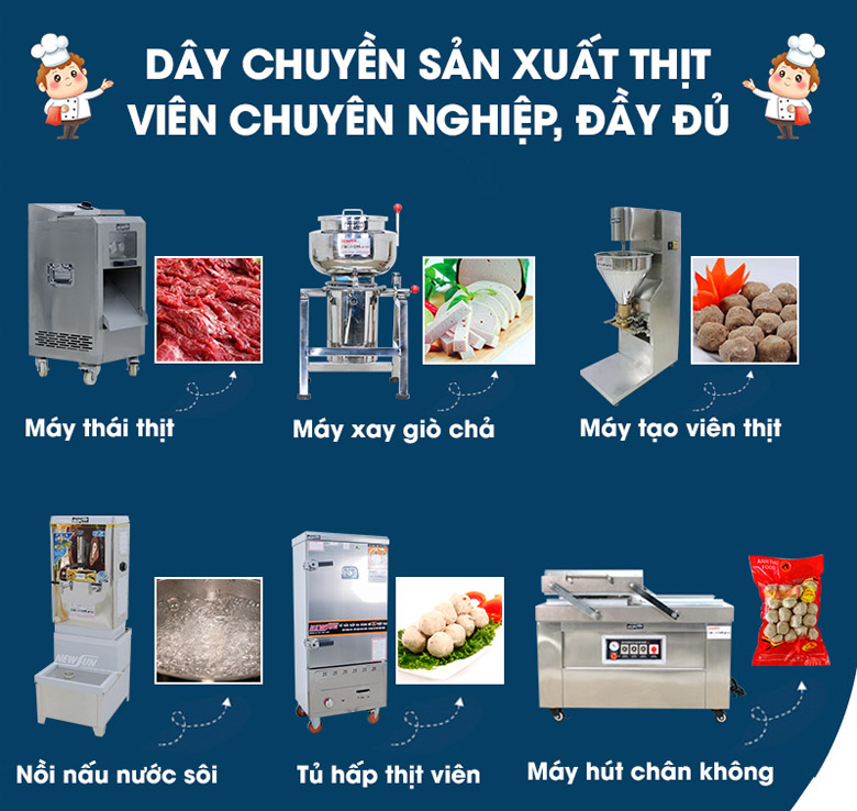 Dây chuyền máy làm thịt viên chuyên nghiệp Dây chuyền máy làm thịt viên chuyên nghiệp