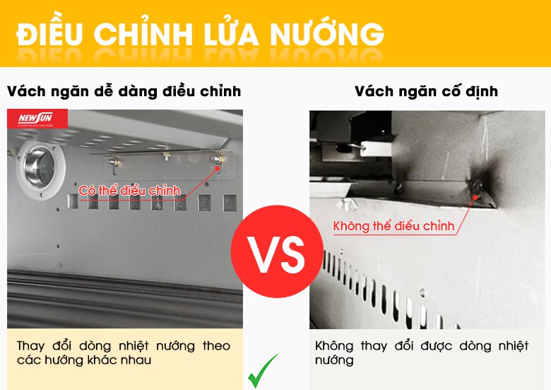 Nướng bánh lên màu hấp dẫn với khả năng điều chỉnh lửa theo 4 hướng