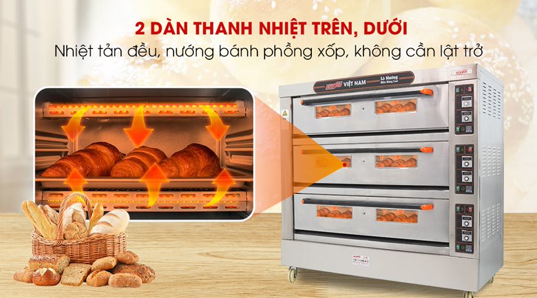 Công nghệ nướng nhiệt trên & nhiệt dưới, nướng bánh chín đều