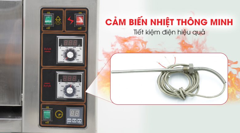 Cảm biến nhiệt thông minh, tiết kiệm điện năng cực hiệu quả