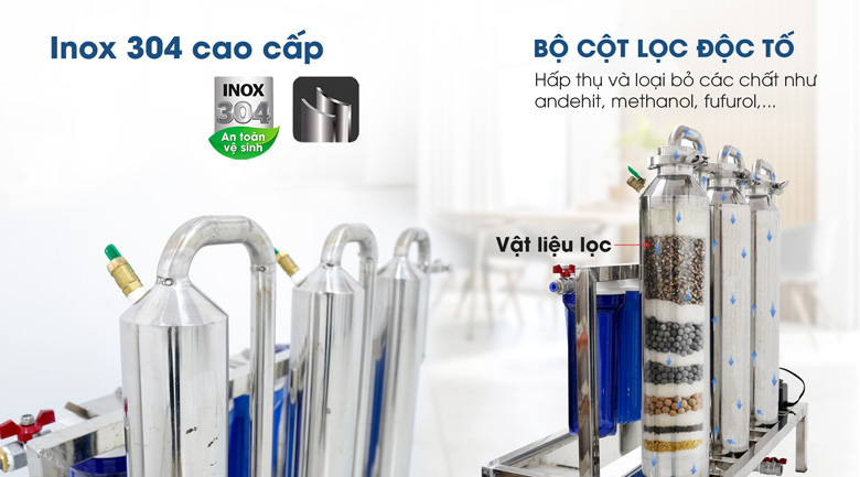 Cột lọc độc tố