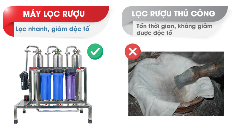 Tại sao nên mua máy lọc rượu?