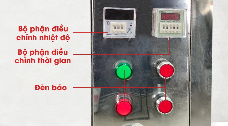 Hệ điều khiển hiện đại, trực quan