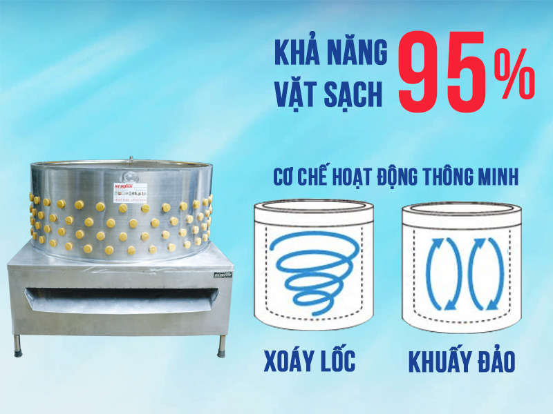 Máy vặt lông chó Inox NEWSUN