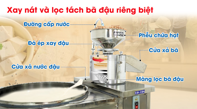 Máy xay vắt đậu nành DM-Z125CA Máy xay vắt đậu nành DM-Z125CA