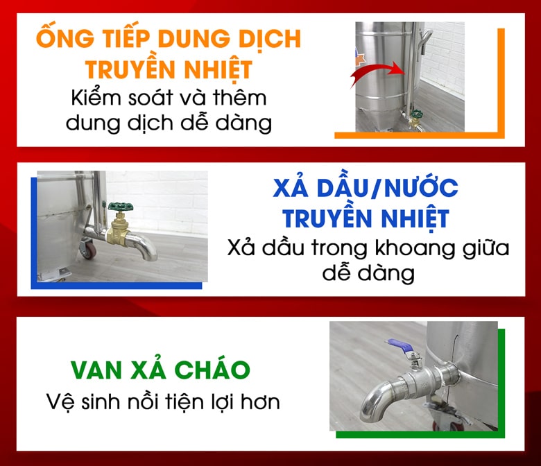 Thiết kế tối ưu từng chi tiết